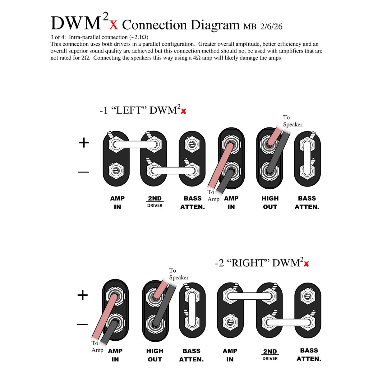 Magnepan DWM²x Bass Panel connection diagram 3 of 4, intra-parallel connection at about 2.1 ohms, 2 ohm rated amplifiers only