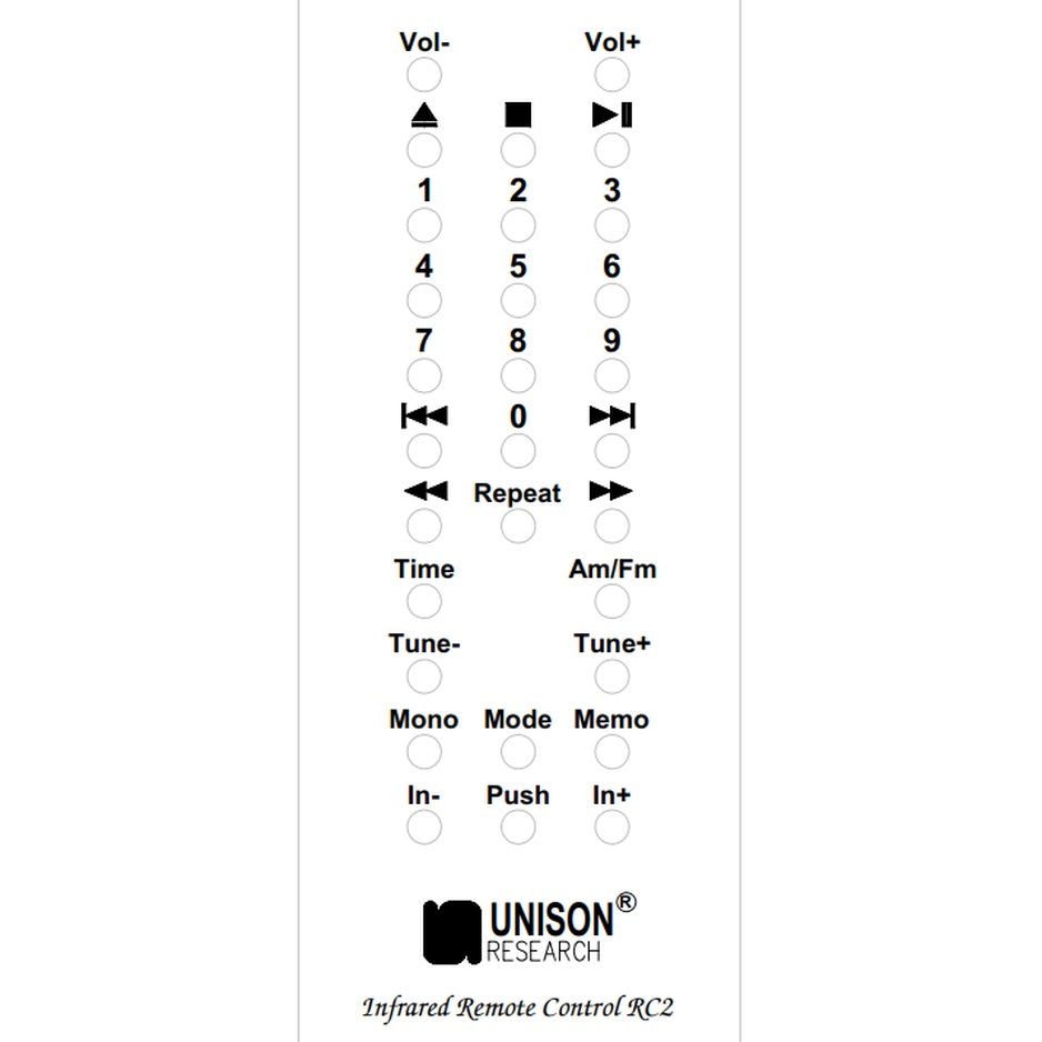 Unison Research RC2 button layout diagram, Infrared Remote Control RC2