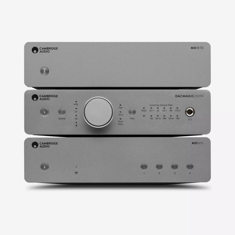 Cambridge Audio MXW70 Compact Power Amplifier 