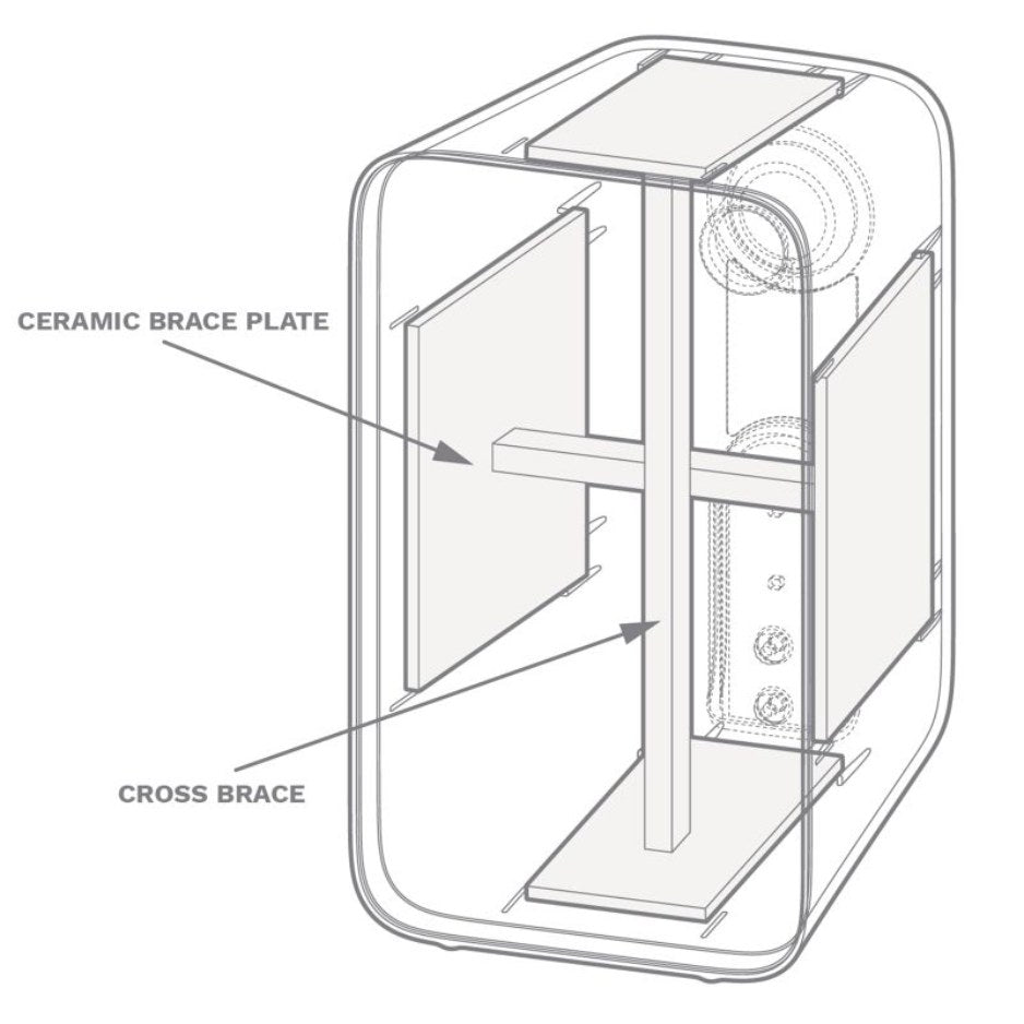 Rega Kyte Bookshelf Speakeroutline drawing