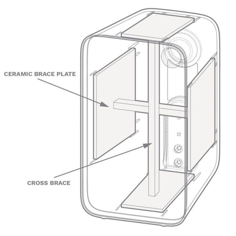 Rega Kyte Bookshelf Speakeroutline drawing
