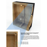 RSC Composite Diagram