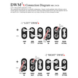 Magnepan DWM²x Bass Panel connection diagram 3 of 4, intra-parallel connection at about 2.1 ohms, 2 ohm rated amplifiers only