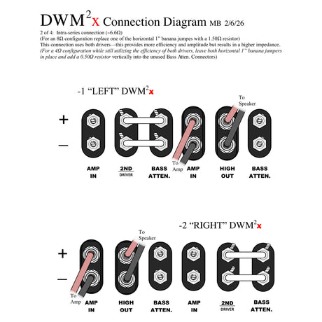 Magnepan DWM²x Bass Panel connection diagram 2 of 4, intra-series connection at about 6.6 ohms using both drivers