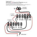 Magnepan DWM²x Bass Panel connection diagram 4 of 4, series plus parallel across both panels at about 3.3 ohms feeding a center channel