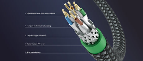 Matrix Audio CAT6A cable cutaway showing seven-strand OFC cores aluminum foil shielding tin-plated copper mesh and nylon sleeve