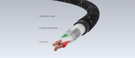 Matrix Audio OFC power cable cutaway showing 6N OFC wires aluminum foil shielding and braided nylon sleeve