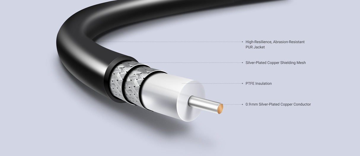 Matrix Audio Silver Copper Hi-Fi Clock Cable, cutaway view of internal components showing silver-plated conductor, PTFE insulation and dual shielding