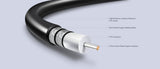 Matrix Audio Silver Copper Hi-Fi Clock Cable, cutaway view of internal components showing silver-plated conductor, PTFE insulation and dual shielding