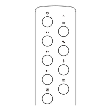 Matrix Audio RM3A Remote Control, keypad close-up diagram