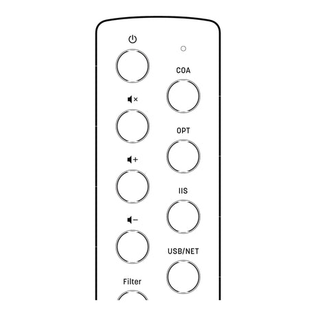 Matrix Audio RM3B Remote Control, keypad close-up diagram