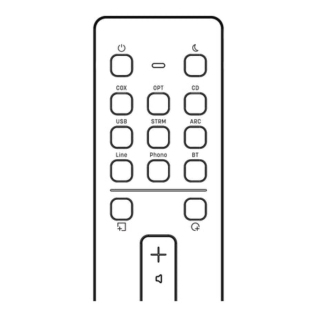 Matrix Audio RM4D Remote Control, keypad close-up diagram