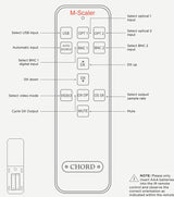 Chord Electronics M Scaler Remote Control button layout