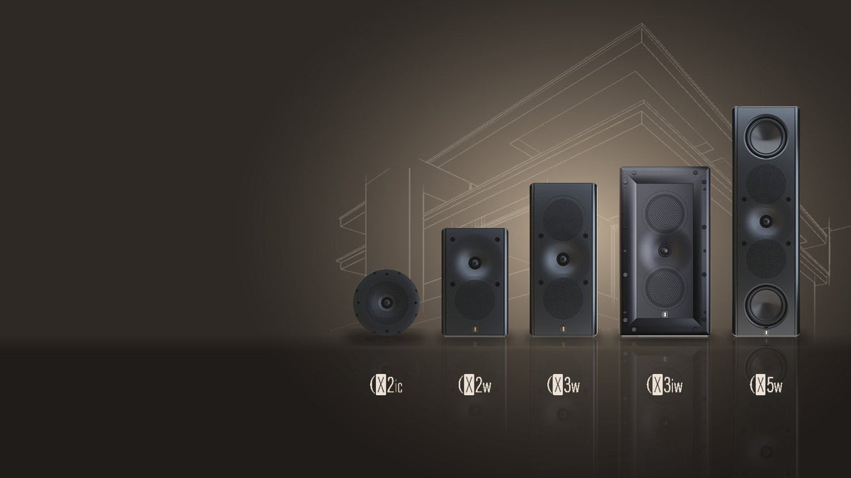 Perlisten X-Series lineup: X2ic, X2w, X3w, X3iw and X5w speakers on a warm stone backdrop with an architectural line drawing