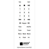 Unison Research RC2 button layout diagram, Infrared Remote Control RC2